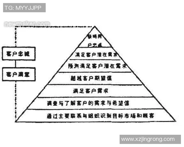 各大品牌争相签约足球明星背后的市场策略与影响分析 各大品牌争相签约足球明星背后的市场策略与影响分析