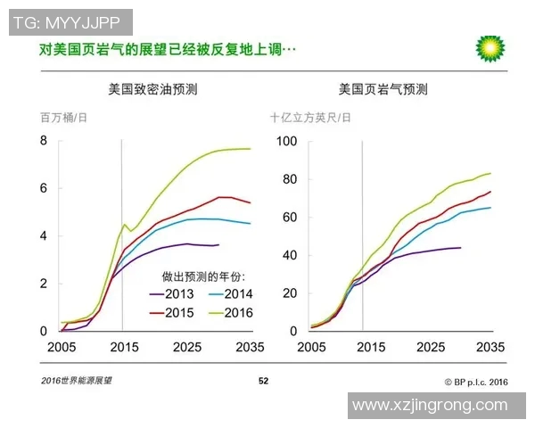 俄罗斯足球明星队的辉煌历程与未来展望解析