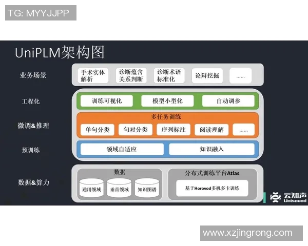 智能足球赛事分析应用助你精准预测比赛结果提升投注胜率 智能足球赛事分析应用助你精准预测比赛结果提升投注胜率